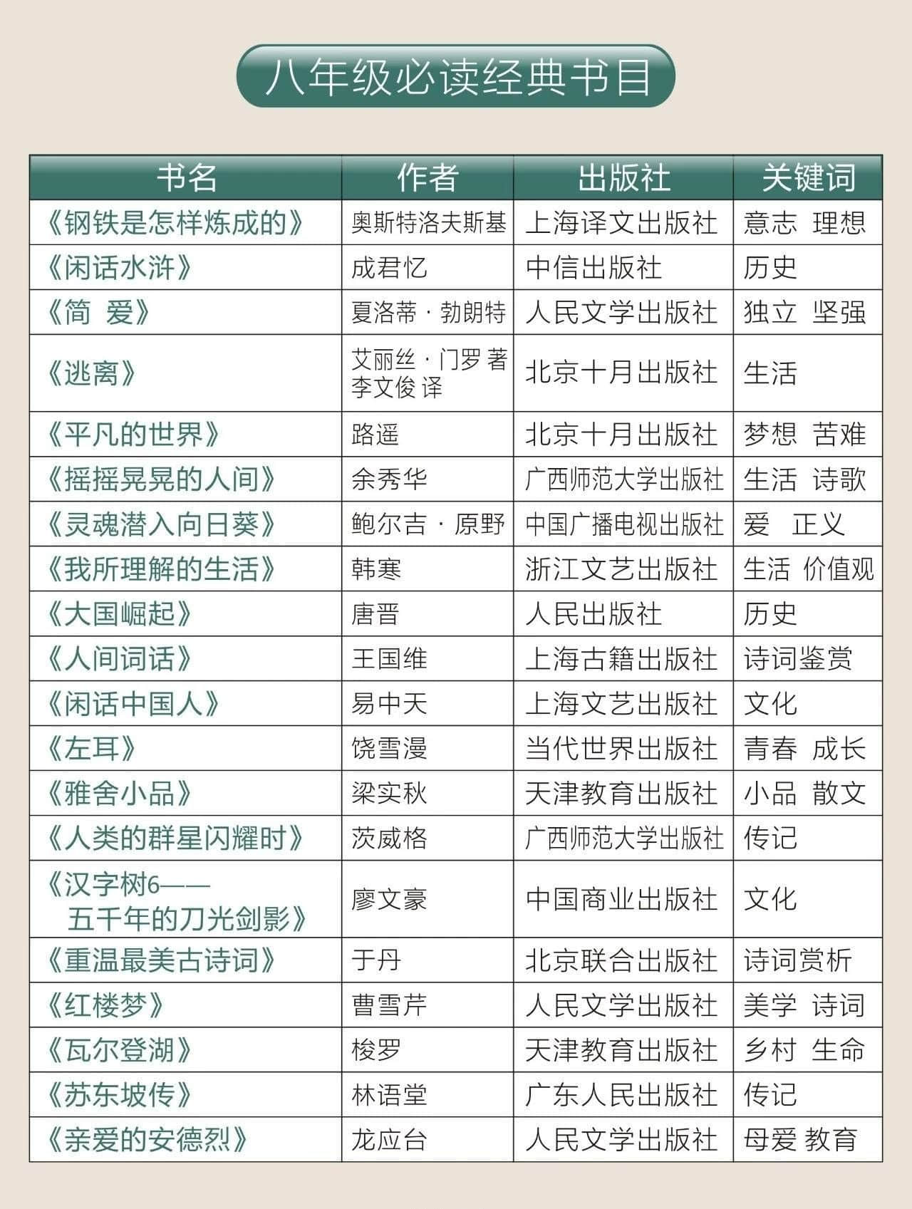 2018--2019第二學年結(jié)業(yè)典禮