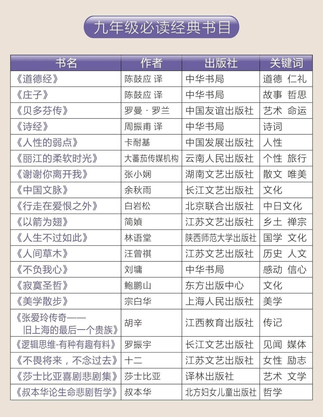 2018--2019第二學年結(jié)業(yè)典禮