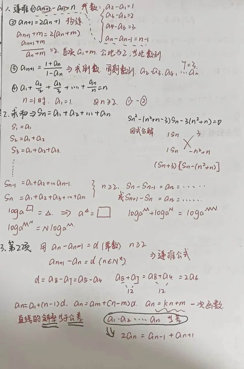 小筆記 大智慧丨私立一中高二年級高效課堂精彩筆記