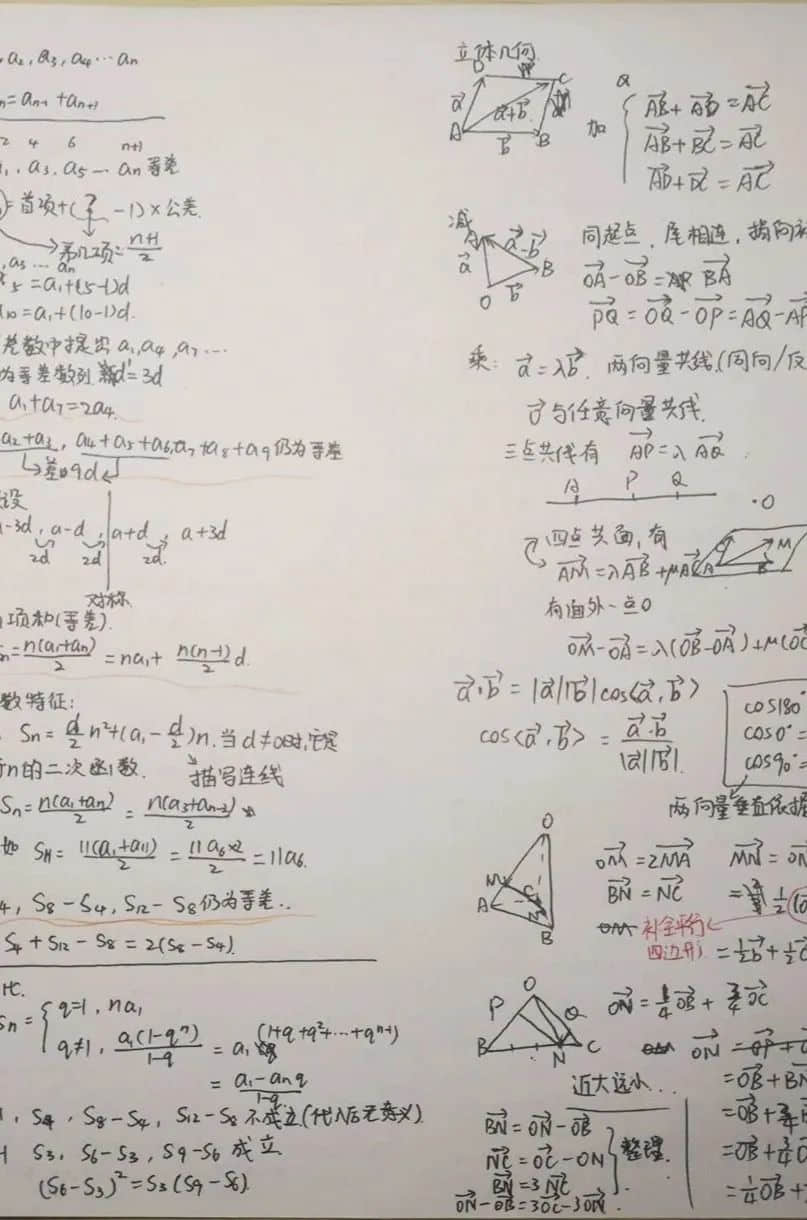 小筆記 大智慧丨私立一中高二年級高效課堂精彩筆記