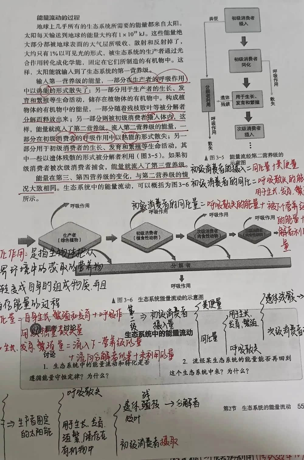 小筆記 大智慧丨私立一中高二年級高效課堂精彩筆記