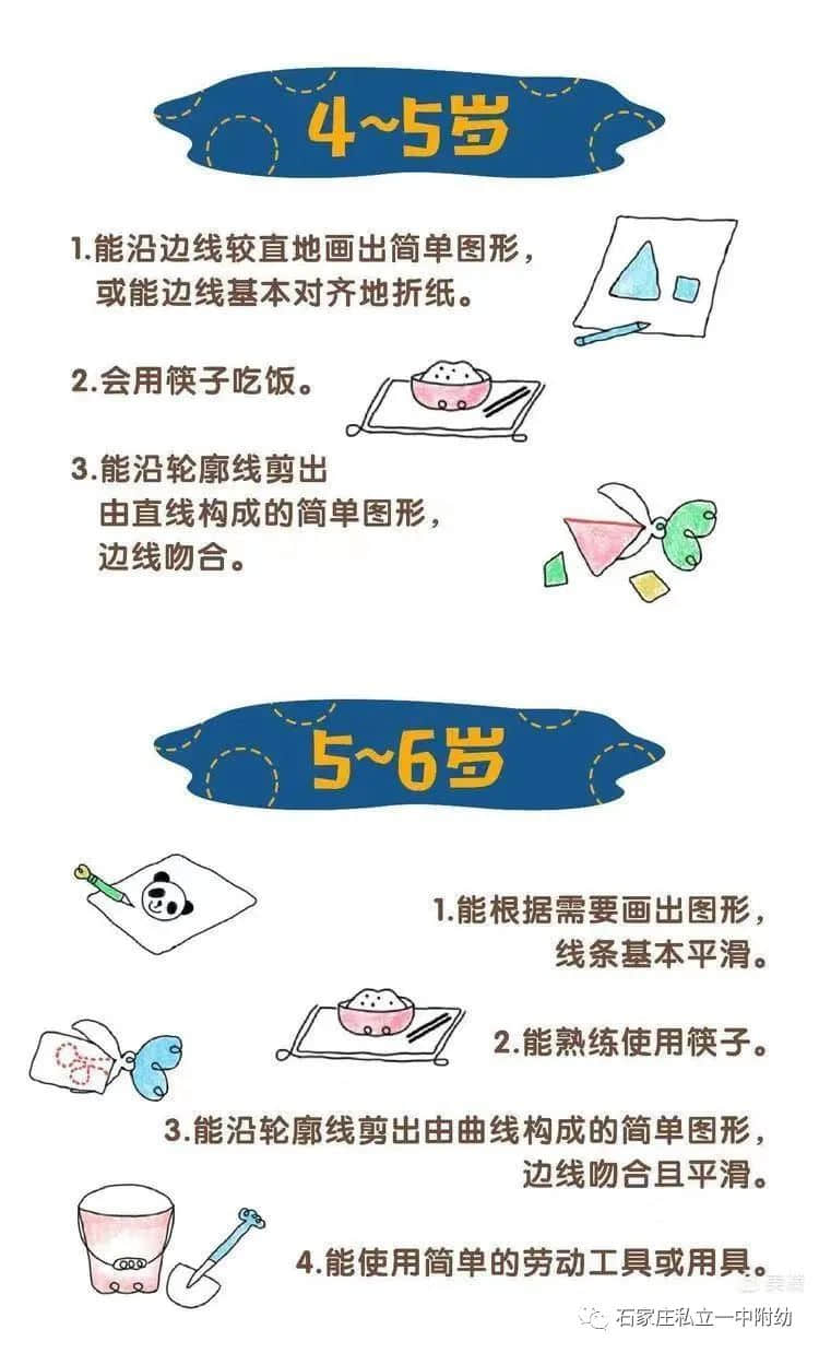 【幼之育】3-6歲兒童學(xué)習(xí)與發(fā)展指南---健康領(lǐng)域