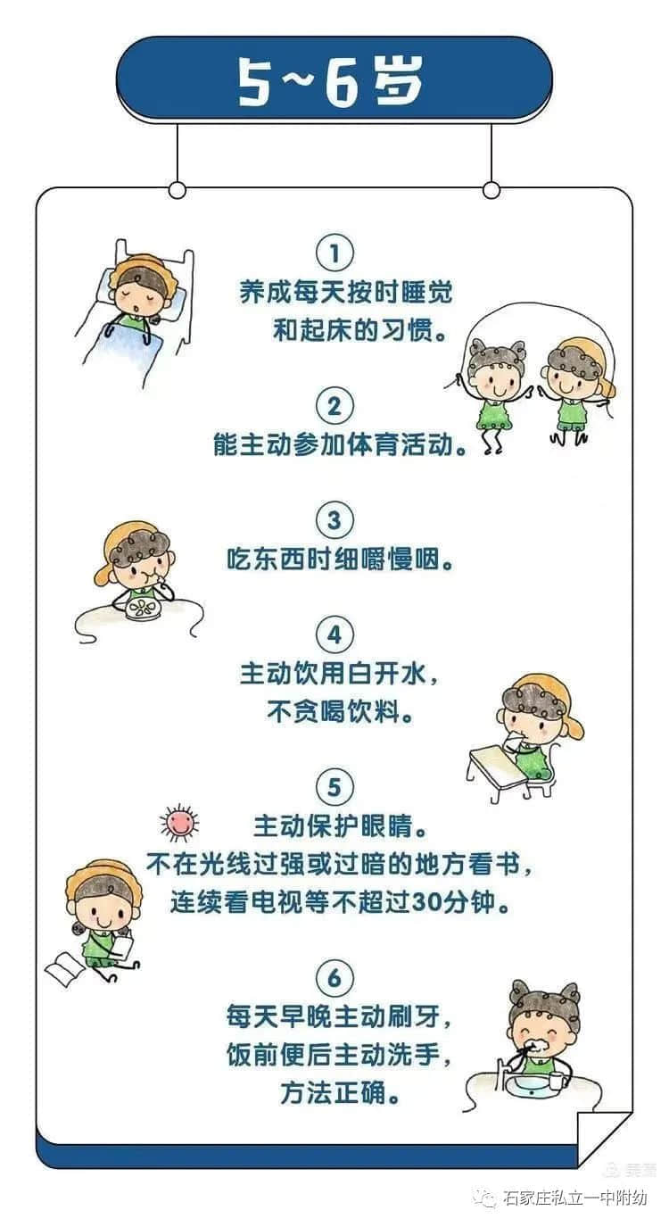 【幼之育】3-6歲兒童學(xué)習(xí)與發(fā)展指南---健康領(lǐng)域