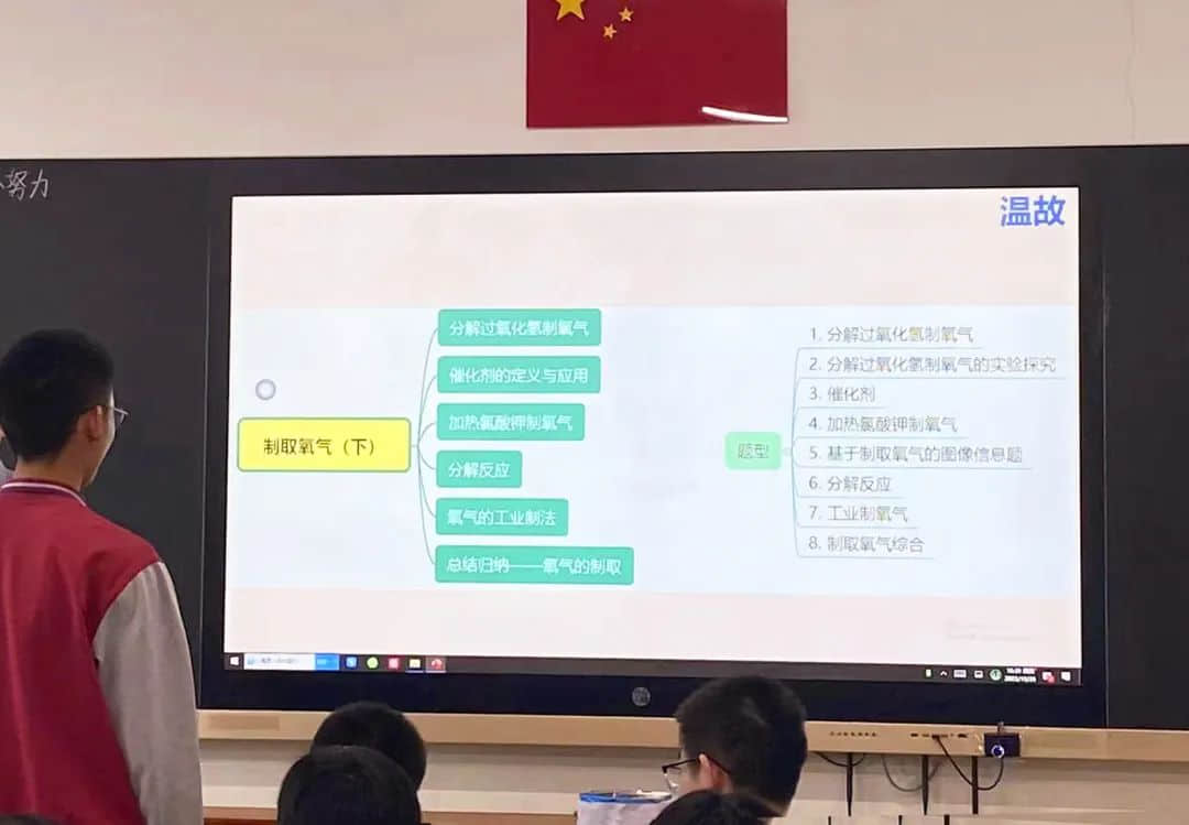 “三一高效課堂”與初中化學(xué)五大核心素養(yǎng)的有機(jī)結(jié)合