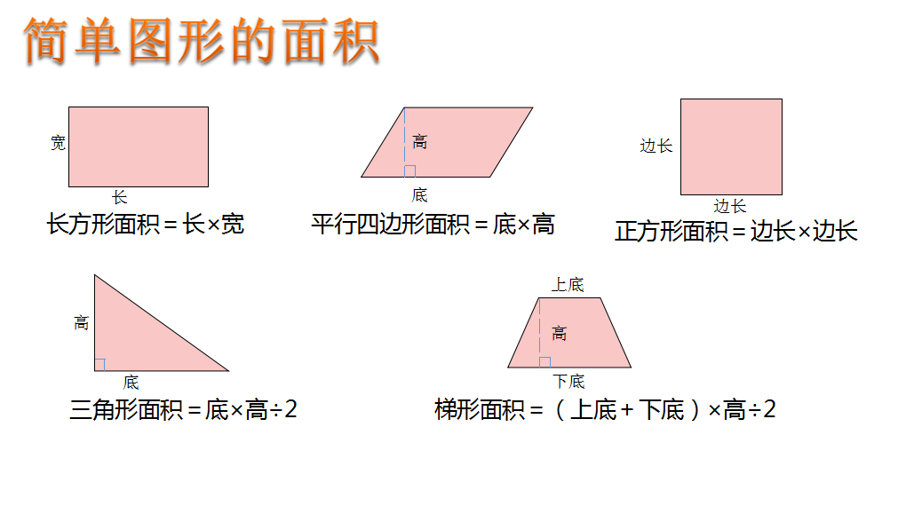 【立小?雙師課堂】守正出新促發(fā)展，雙師課堂顯精彩｜數(shù)學(xué)跨學(xué)科融合雙師課展示活動