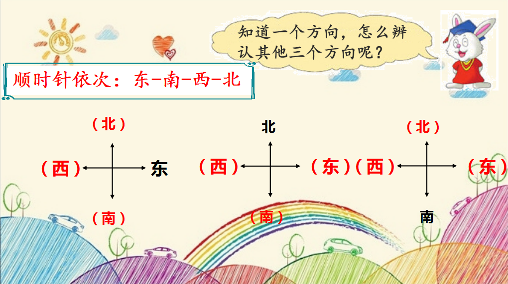 【立小?雙師課堂】守正出新促發(fā)展，雙師課堂顯精彩｜數(shù)學(xué)跨學(xué)科融合雙師課展示活動