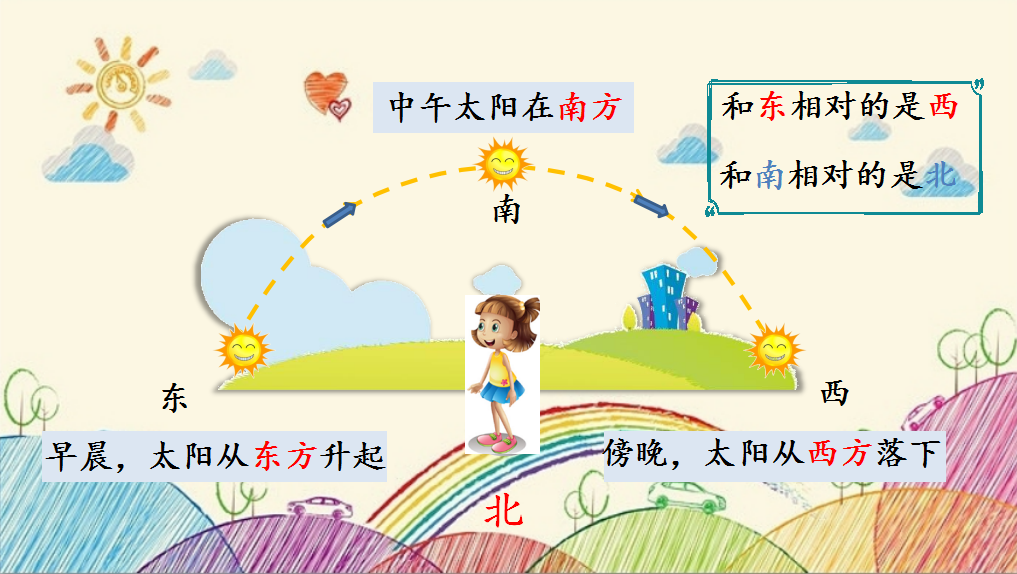 【立小?雙師課堂】守正出新促發(fā)展，雙師課堂顯精彩｜數(shù)學(xué)跨學(xué)科融合雙師課展示活動