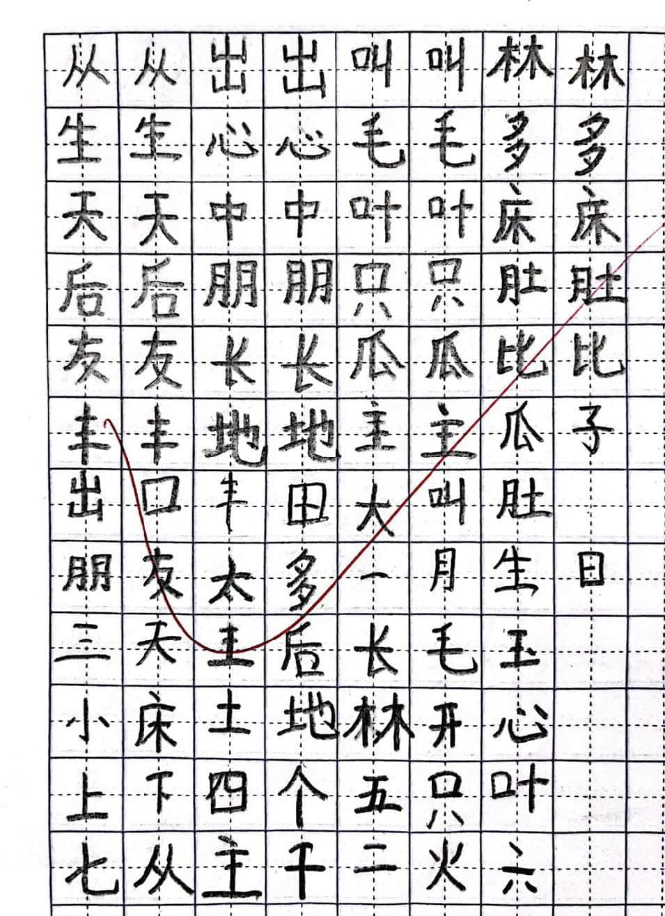 【預(yù)?成長】那些屬于我們的時光 ——石家莊私立一中附小預(yù)科部時光故事