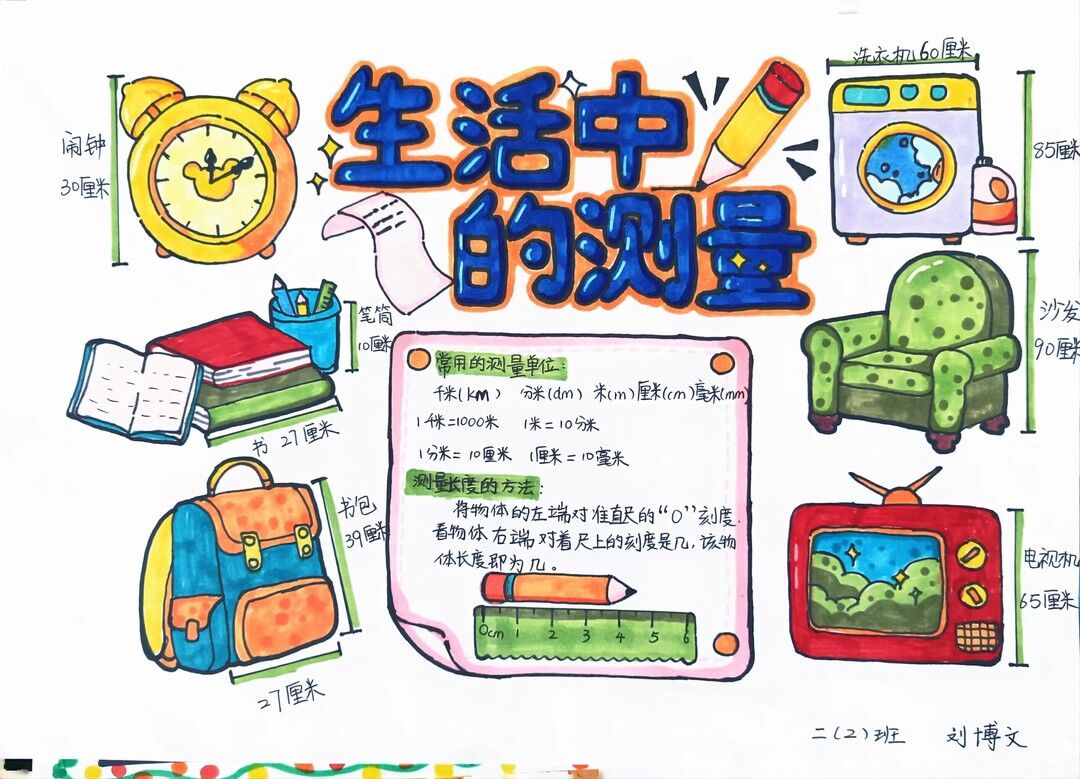 【立小?聚焦教學(xué)】四季啟蒙 多維成長(zhǎng)｜立小春之美主題課