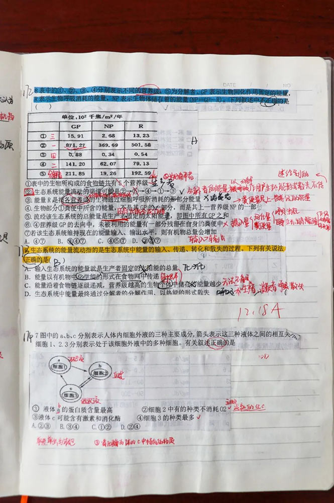 勤思善理 落筆盈尺丨改錯(cuò)本讓學(xué)習(xí)有跡可循