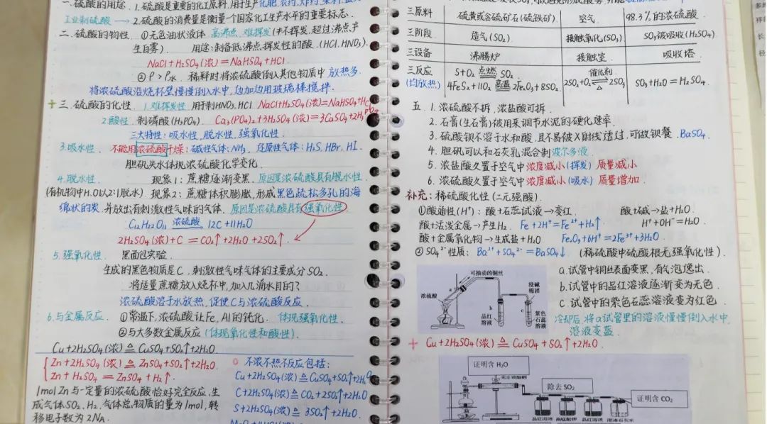 勤思善理 落筆盈尺丨改錯(cuò)本讓學(xué)習(xí)有跡可循