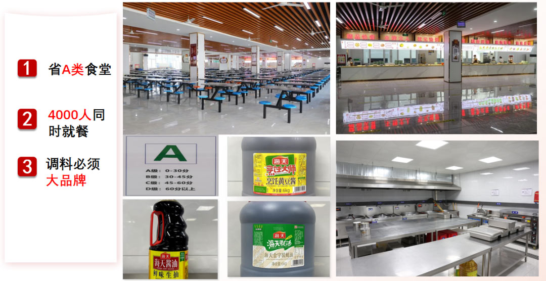 學(xué)生之眼：透視食堂這個“校園味覺魔方”